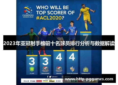 2023年亚冠射手榜前十名球员排行分析与数据解读