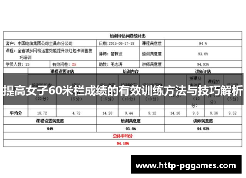 提高女子60米栏成绩的有效训练方法与技巧解析