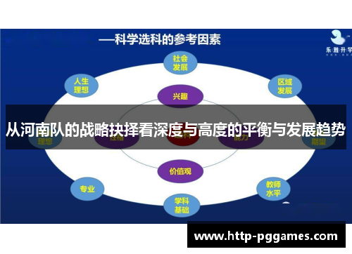 从河南队的战略抉择看深度与高度的平衡与发展趋势