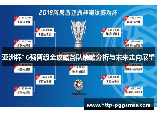亚洲杯16强晋级全攻略各队策略分析与未来走向展望