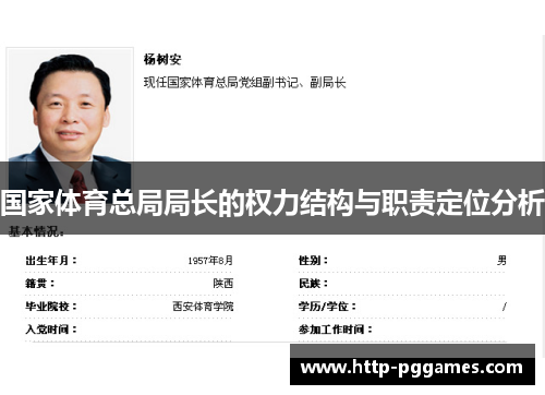 国家体育总局局长的权力结构与职责定位分析
