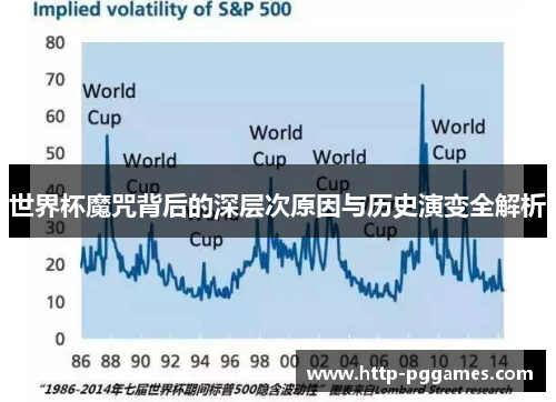 世界杯魔咒背后的深层次原因与历史演变全解析
