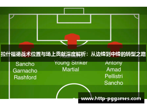 拉什福德战术位置与场上贡献深度解析：从边锋到中锋的转型之路