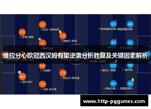 维拉分心欧冠西汉姆有望逆袭分析胜算及关键因素解析