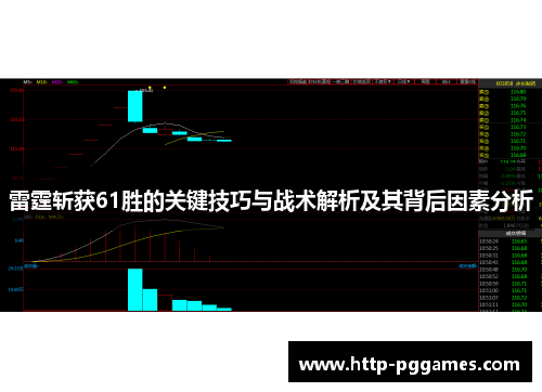 雷霆斩获61胜的关键技巧与战术解析及其背后因素分析