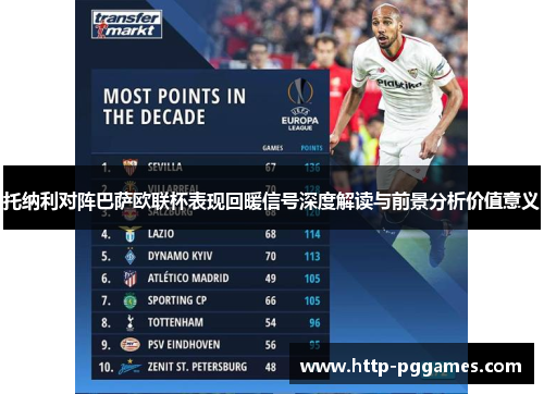 托纳利对阵巴萨欧联杯表现回暖信号深度解读与前景分析价值意义