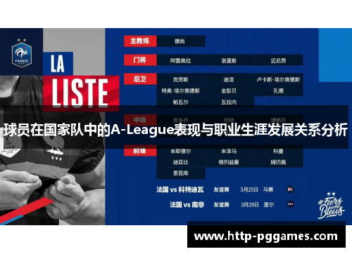 球员在国家队中的A-League表现与职业生涯发展关系分析