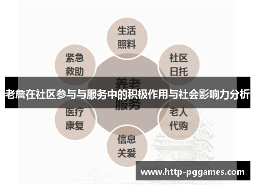 老詹在社区参与与服务中的积极作用与社会影响力分析 老詹在社区参与与服务中的积极作用与社会影响力分析
