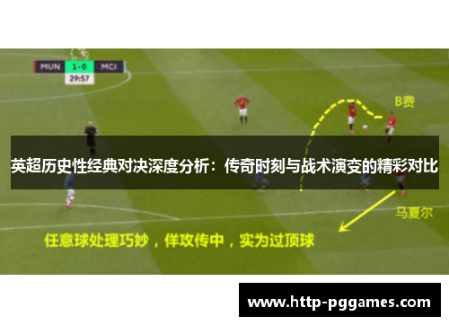 英超历史性经典对决深度分析：传奇时刻与战术演变的精彩对比