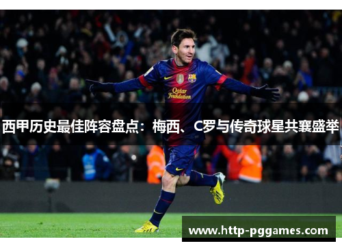 西甲历史最佳阵容盘点：梅西、C罗与传奇球星共襄盛举