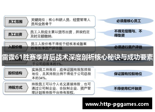 雷霆61胜赛季背后战术深度剖析核心秘诀与成功要素